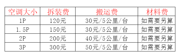 怀仁空调移机及费用电话在哪里找